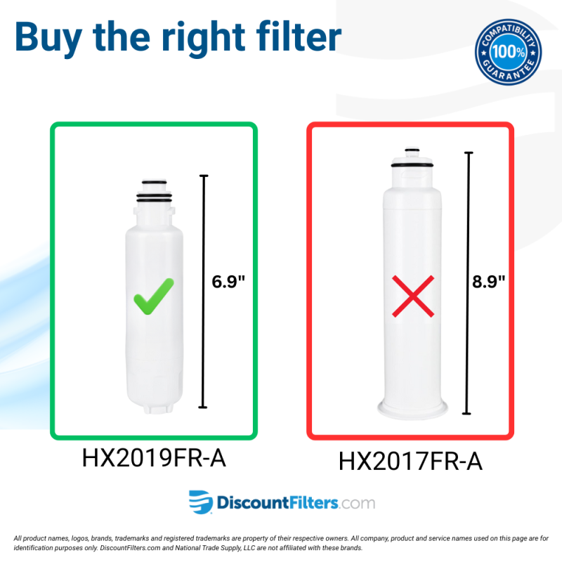 Replacement for Hisense® HX2019F-A Refrigerator Water Filter, 3-Pack