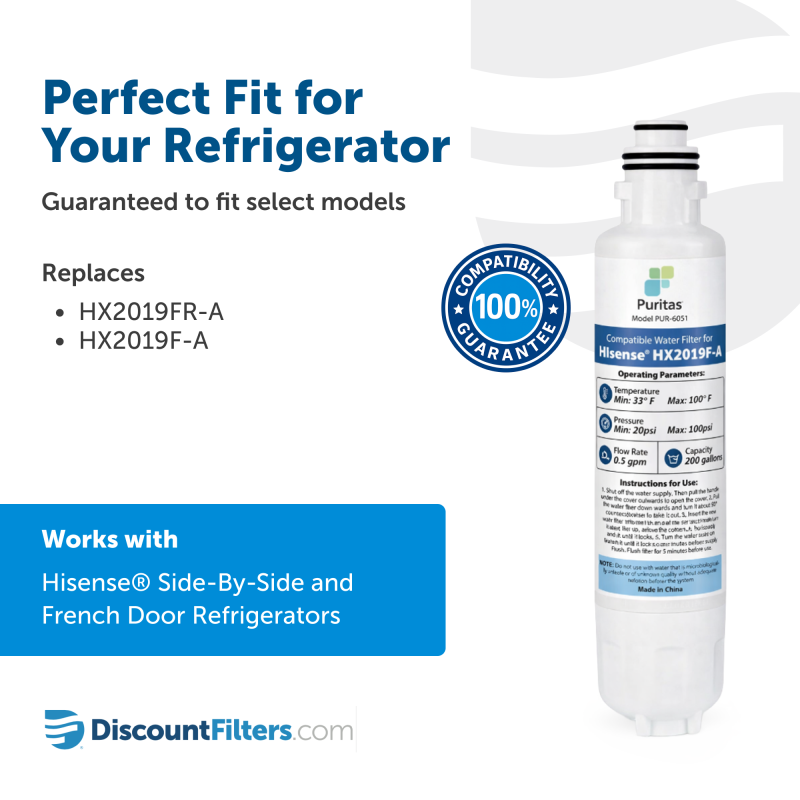 Replacement for Hisense® HX2019F-A Refrigerator Water Filter, 3-Pack