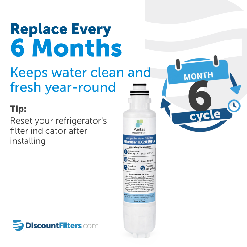 Replacement for Hisense® HX2019F-A Refrigerator Water Filter, 3-Pack