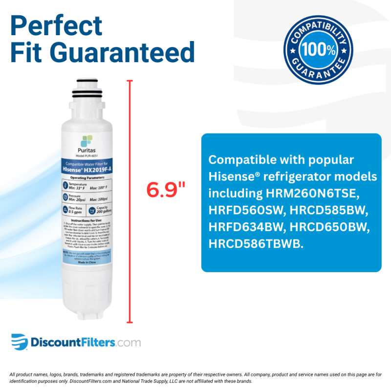 Replacement for Hisense® HX2019F-A Refrigerator Water Filter, 3-Pack