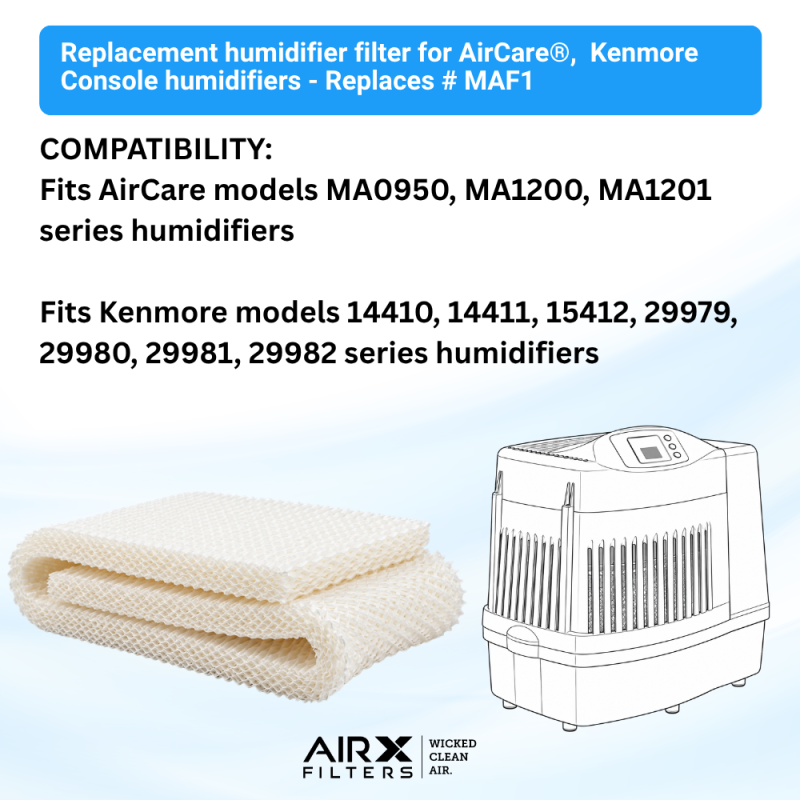 Replacement Filter Wick for Kenmore/Essick MoistAIR Portable Humidifiers- 14906 / MAF-1, 6-Pack