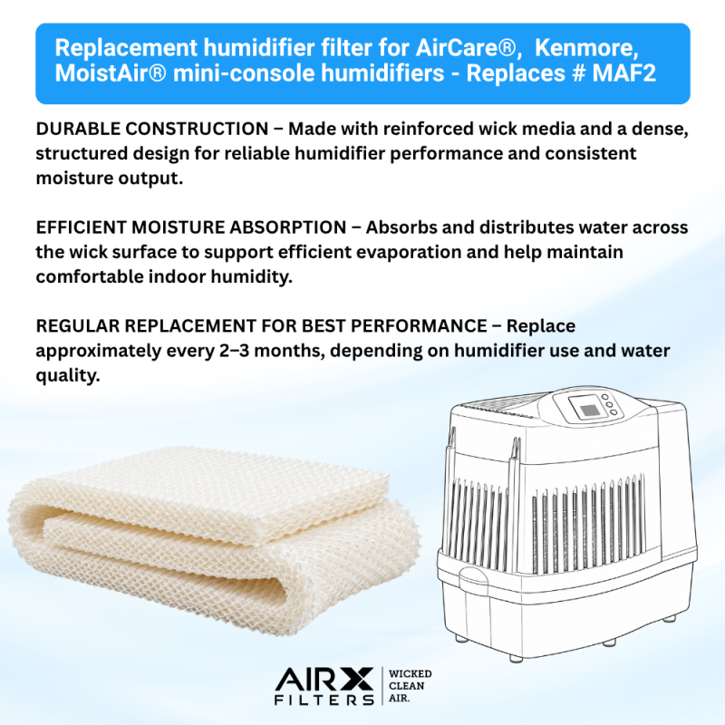 Replacement Filter Wick for Kenmore/Essick MoistAIR Portable Humidifiers- 15508 / MAF-2, 4-Pack