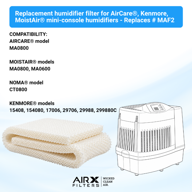 Replacement Filter Wick for Kenmore/Essick MoistAIR Portable Humidifiers- 15508 / MAF-2, 4-Pack