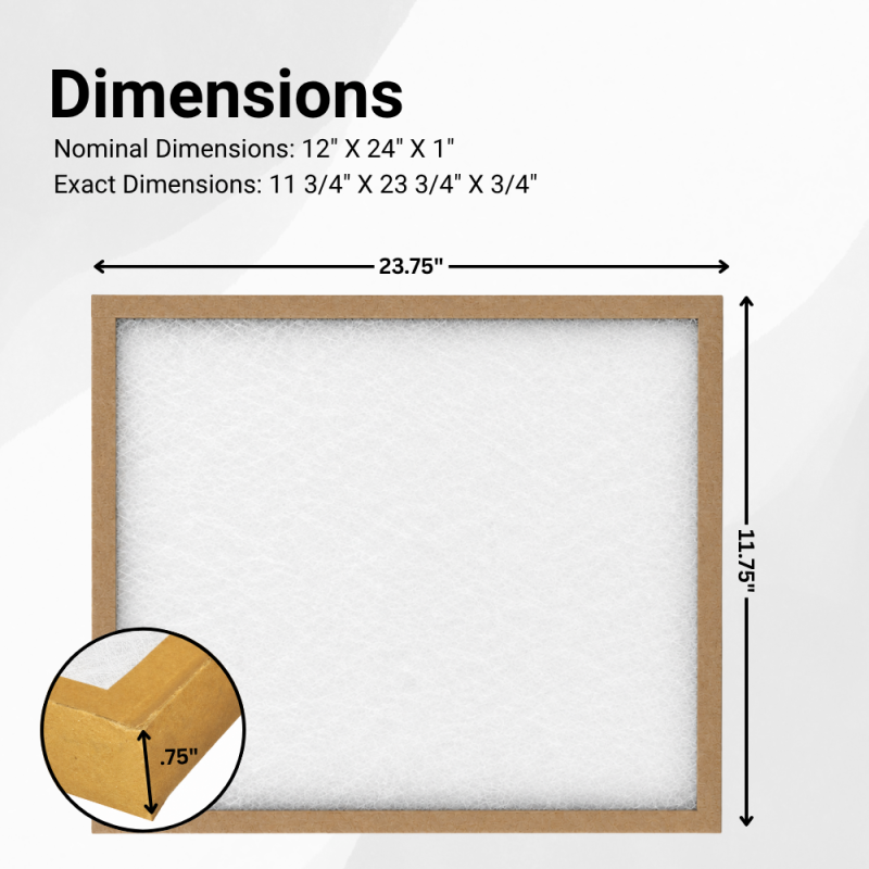 Fiberglass 12" X 24" X 1" Panel Filter - Equipment Protection