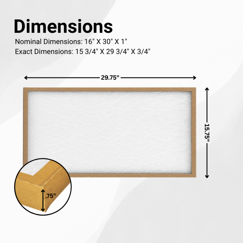 Fiberglass 16" X 30" X 1" Panel Filter- Equipment Protection