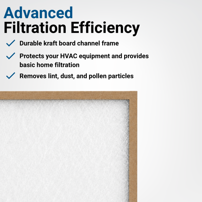 Fiberglass 16" X 25" X 2" Panel Filter - Equipment Protection