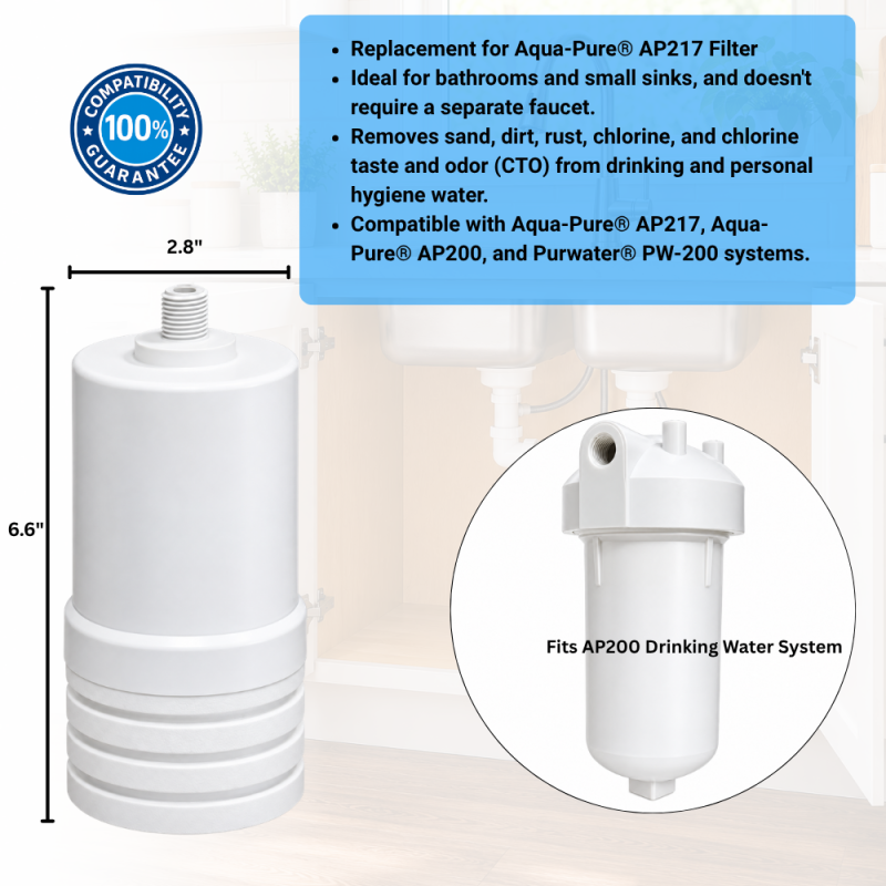 Neo-Pure Replacement for Aqua-Pure® AP217 Filter
