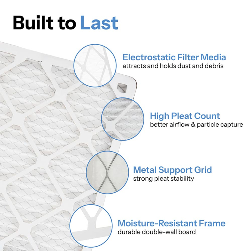 16x20x1 AIRx DUST Air Filter, 4-Pack