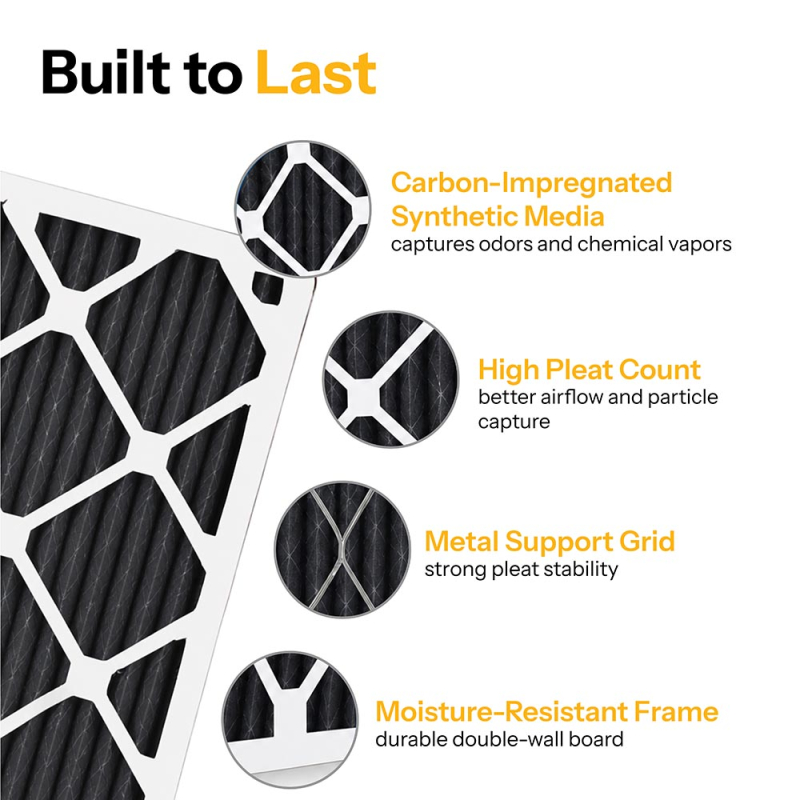 20x25x1 AIRx ODOR Air Filter - Carbon, 6-Pack