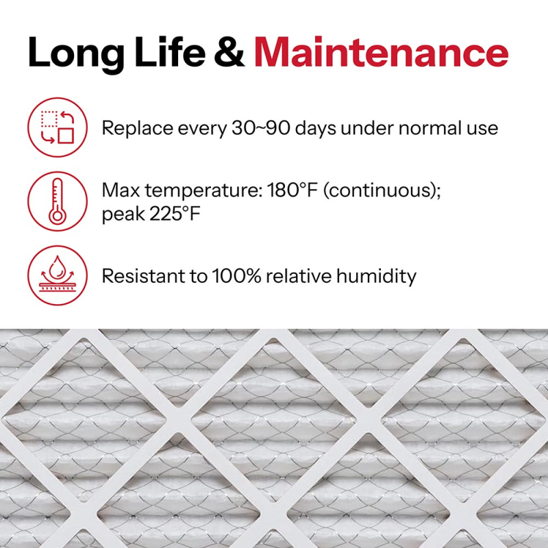 14x25x1 AIRx ALLERGY Air Filter, 4-Pack
