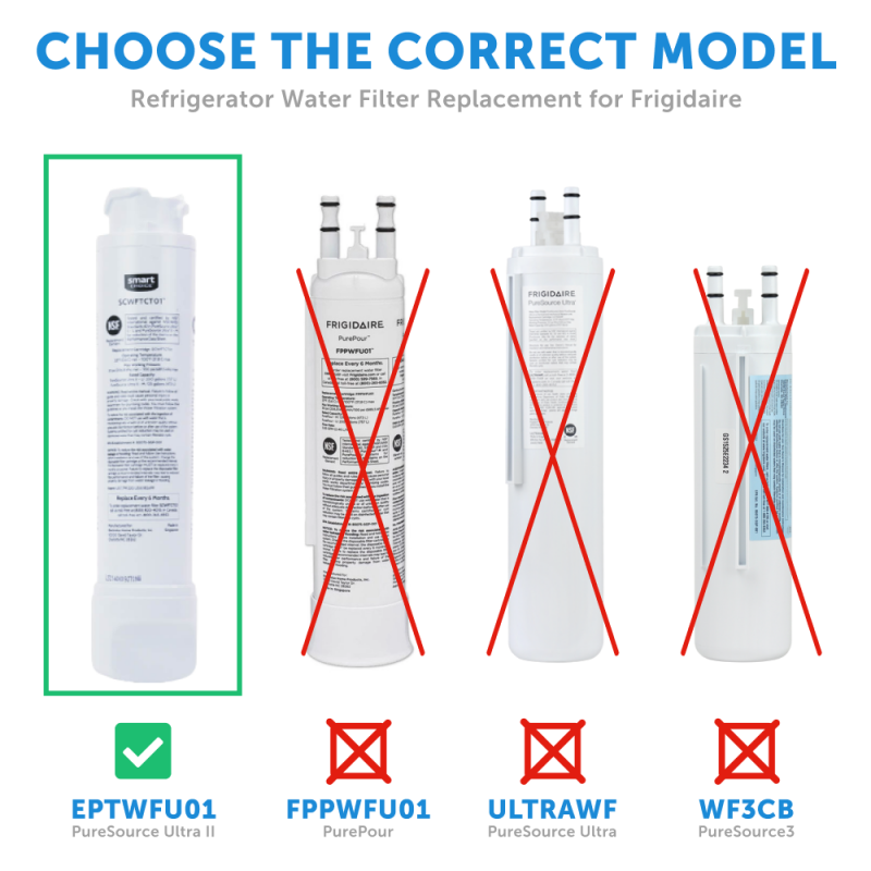 Refrigerator Water Filters & Replacements