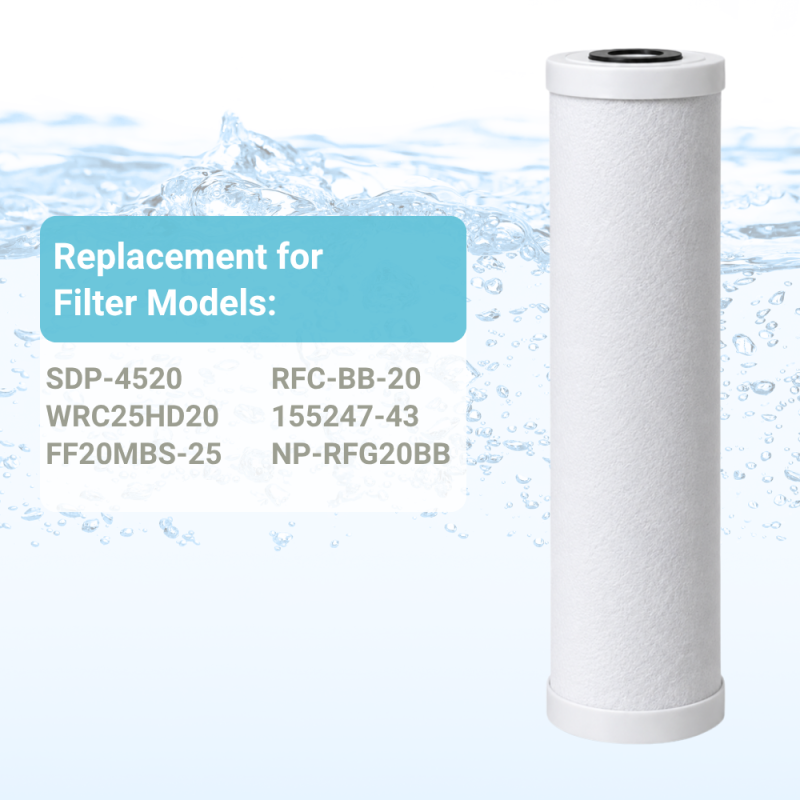 Hydronix SDP-4520 20" Radial Flow Carbon Filter - 25 Micron