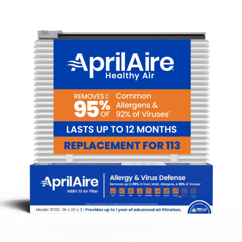 Aprilaire Tripure 113 Upgrade Kit & Filter - MERV 13