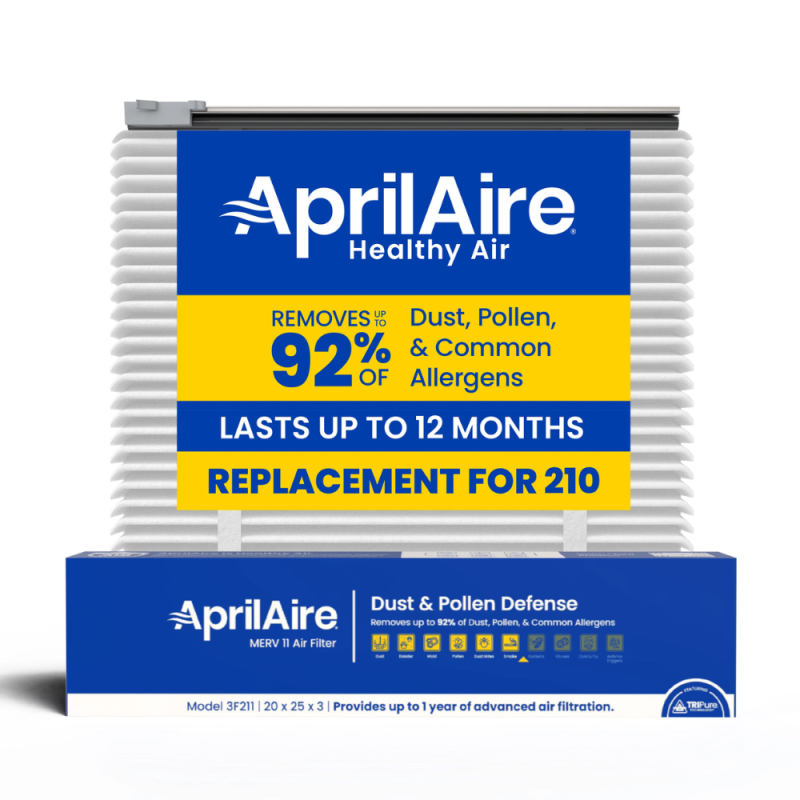 Aprilaire Tripure 210 Upgrade Kit & Filter - MERV 11