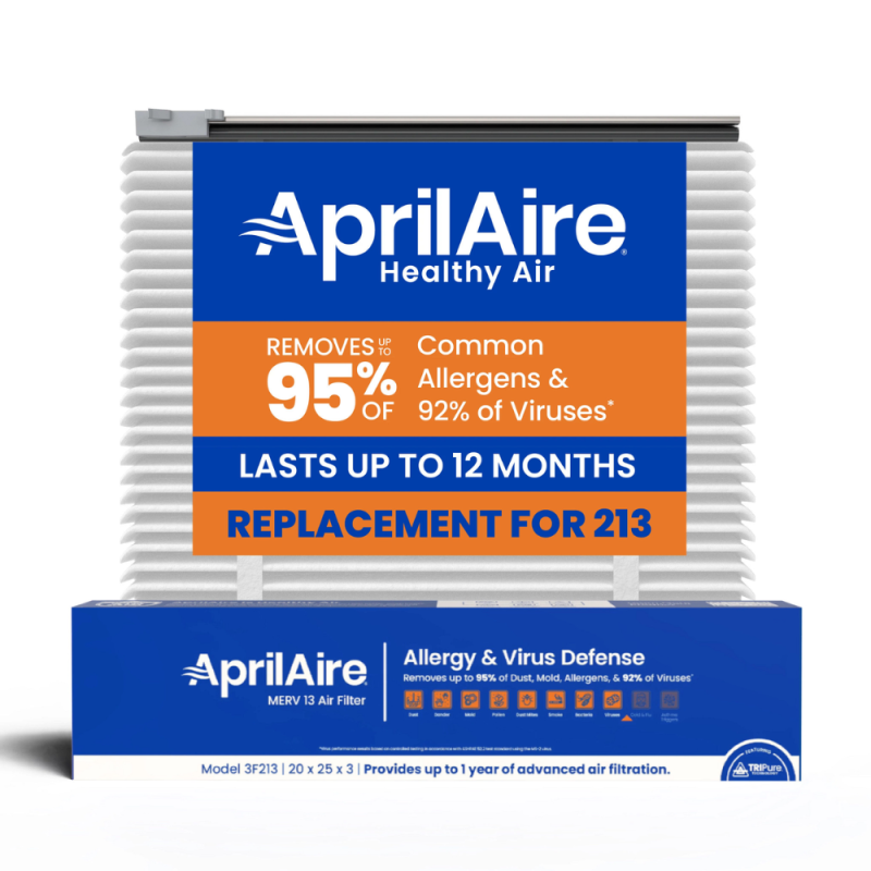 Aprilaire Tripure 213 Upgrade Kit & Filter - MERV 13