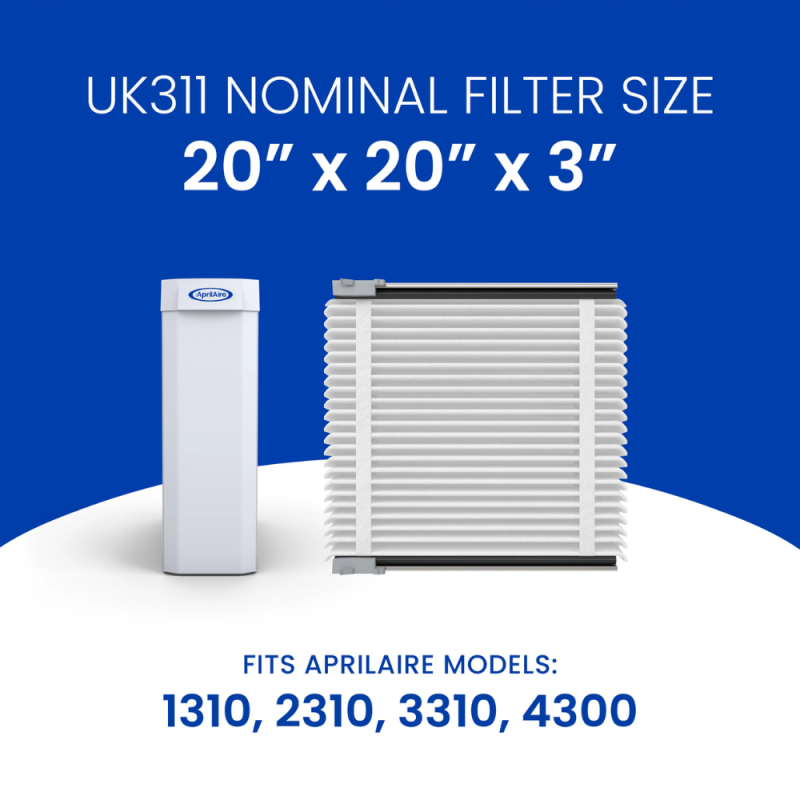 Aprilaire Tripure 310 Upgrade Kit & Filter - MERV 11