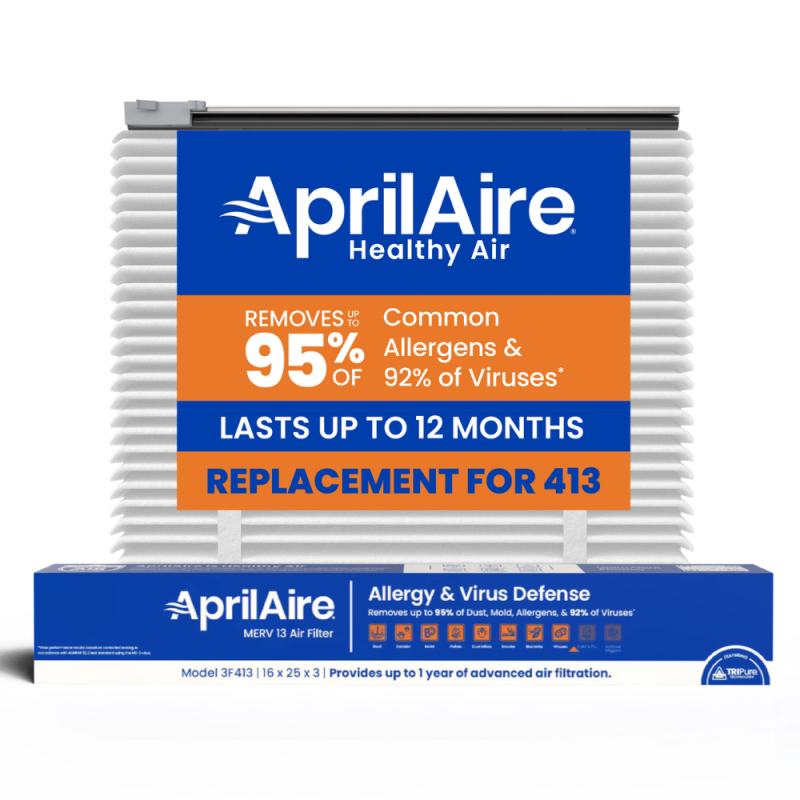 Aprilaire Tripure 413 Upgrade Kit & Filter - MERV 13