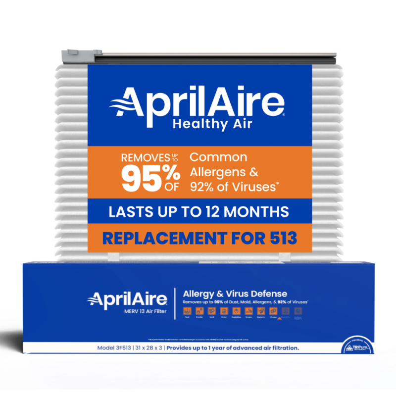 Aprilaire Tripure 513 Upgrade Kit & Filter - MERV 13