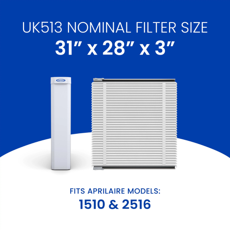 Aprilaire Tripure 513 Upgrade Kit & Filter - MERV 13