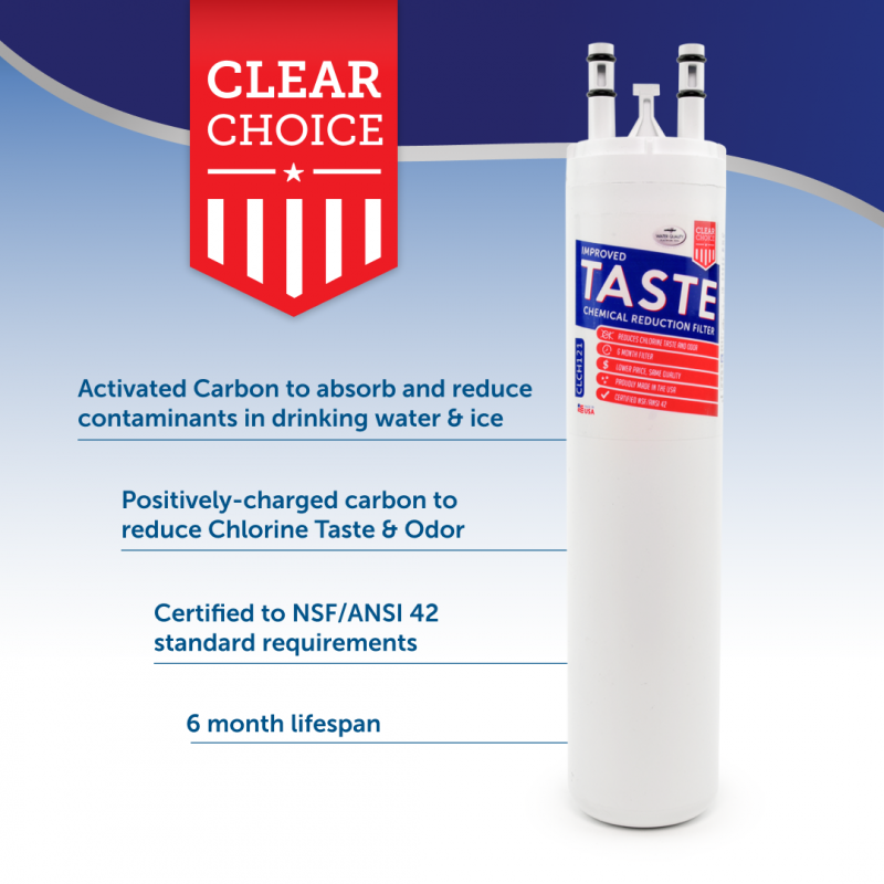 ClearChoice CLCH121 Refrigerator Water Filters