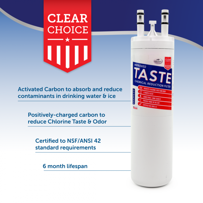 ClearChoice CLCH122 Refrigerator Water Filters