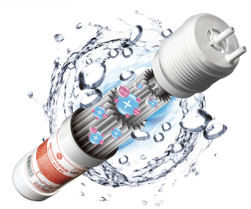 Cuckoo Water Filter Review - Water Filter Cuckoo Icon Malaysia | Review