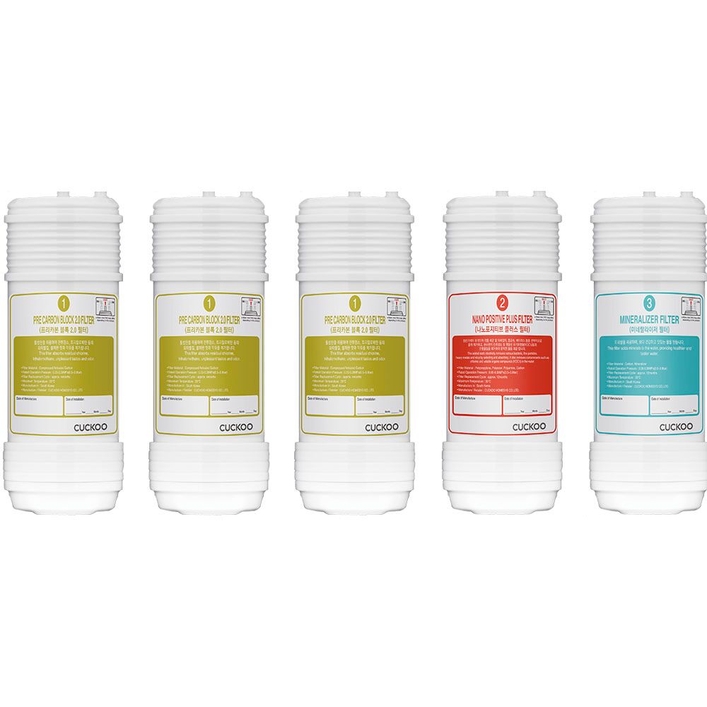 Replacement Cartridges for Ultrafiltration Counter Top Water Filter System